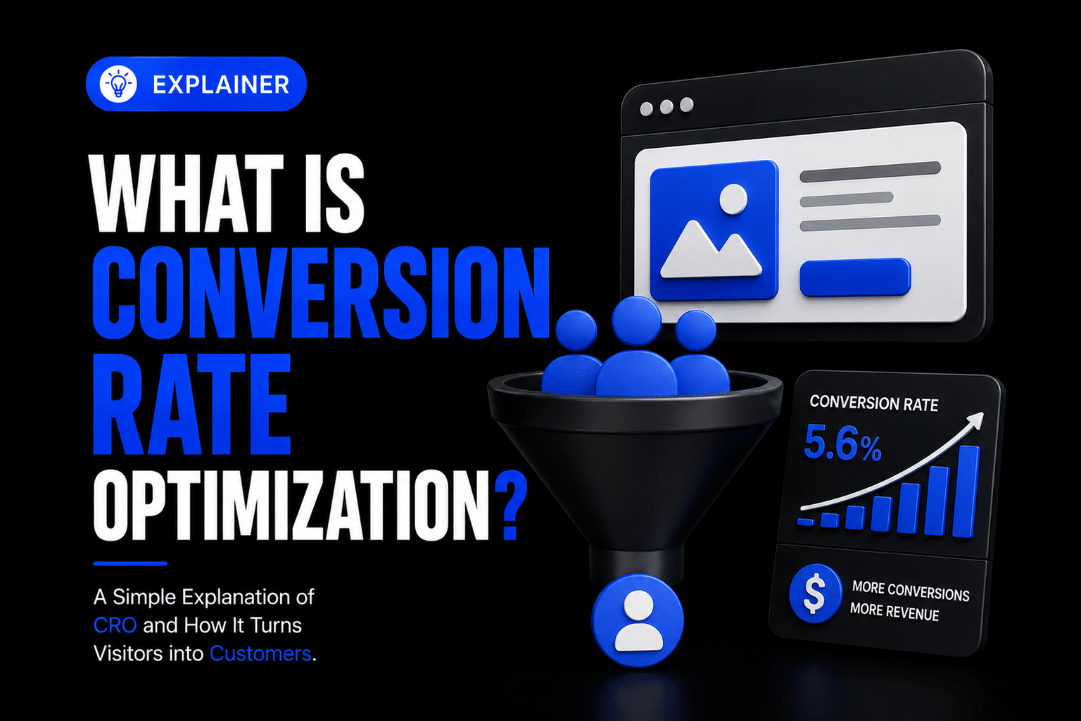 What Is Conversion Rate Optimization (CRO) & How Does It Work?
